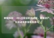 申昊科技：5月16日接受机构调研，高熵资产、投资者等多家机构参与