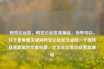 时空云社区,时空云社区货源站,当然可以。以下是根据关键词时空云社区生成的一个独特且高质量的文章标题,亿乐社区低价自营货源站