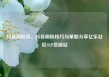 抖音刷粉丝，抖音刷粉技巧与策略分享亿乐社区SUP货源站