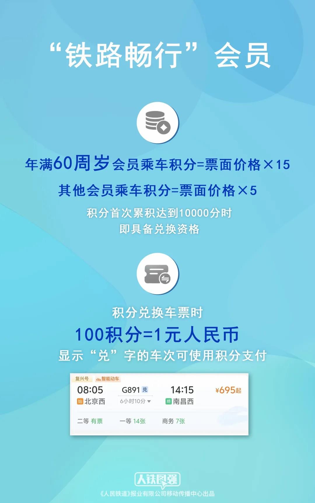 端午假期购票日历发布	，今日可购买5月29日火车票  第3张