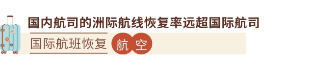 九大年度文旅出圈热点，开辟旅行新玩法  第3张